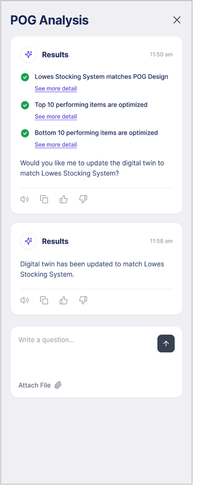 A POG Analysis panel listing three passed checks — the stocking system matches the POG design, and the top and bottom ten performing items are optimised — then offering to update the digital twin to match.