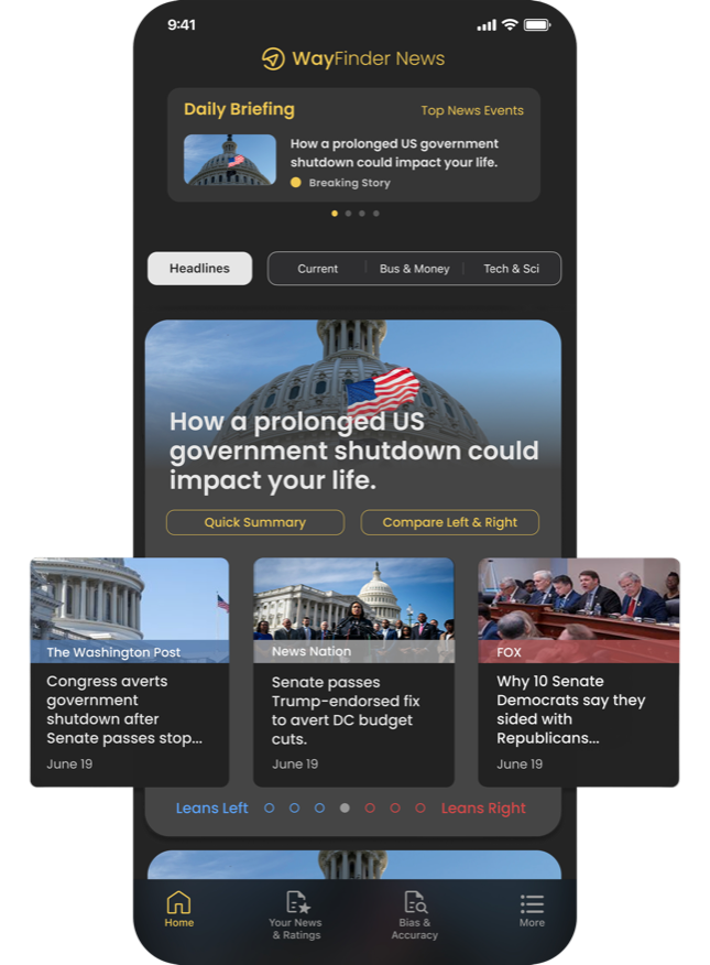 A phone showing one story — a prolonged US government shutdown — reported three ways side by side, by The Washington Post, News Nation and Fox, above a Leans Left to Leans Right scale.