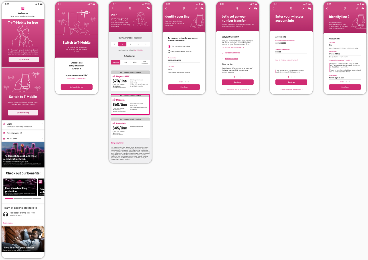 Onboarding and plan-selection flow: the Easy Switch landing screen, welcome, plan information with Magenta MAX, Magenta and Essentials pricing, identify-your-line, number-transfer and wireless account setup screens.